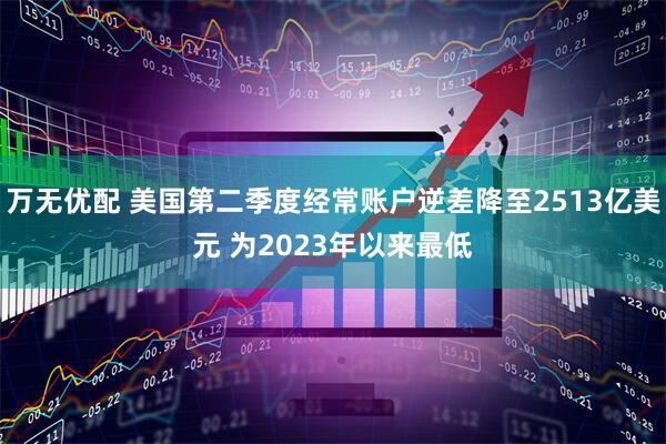 万无优配 美国第二季度经常账户逆差降至2513亿美元 为2023年以来最低